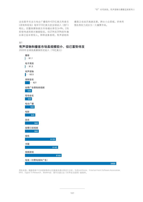数字化浪潮下的贸易革新 德勤报告解锁科技赋能进出口业务新篇章