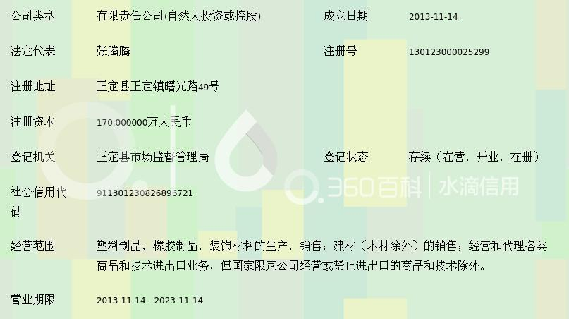 石家庄康飞塑业 深耕进出口业务，畅联全球市场