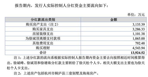 经销商贡献25%收入，业绩滞涨却年年分红 家族企业天松医疗上市之问