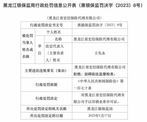 监管利剑高悬，黑龙江一保险代理公司因拒不配合检查被吊销许可证
