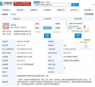 券商资本布局半导体产业 广发、中信入股陕西源杰半导体技术